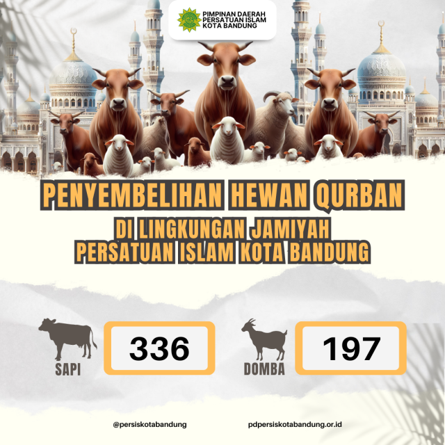 Penyembelihan Hewan Qurban dilingkungan Jamiyah Persatuan Islam Kota Bandung