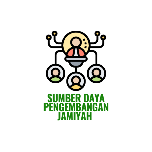 Sumber Daya Pengembangan Jamiyah