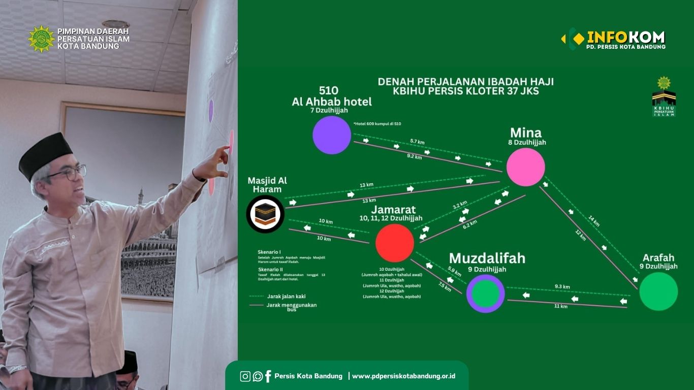 Pemetaan Medan, Strategi Kloter 37 dan 44 JKS Hadapi Tantangan ARMUNA
